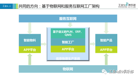 工业4.0智慧大讲堂 杜玉河解析智能制造落地的路径探索