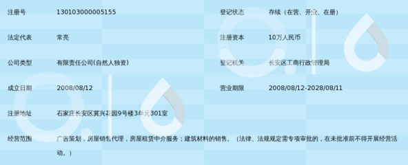 石家庄市力天房地产销售代理 互联网信息服务引领房产交易新时代